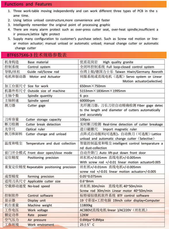 电脑数控,东莞数控机床生产厂家,东莞数控车床厂家,东莞加工中心厂家,深圳市标特福精密机械电子有限公司,东莞数控铣床生产厂家