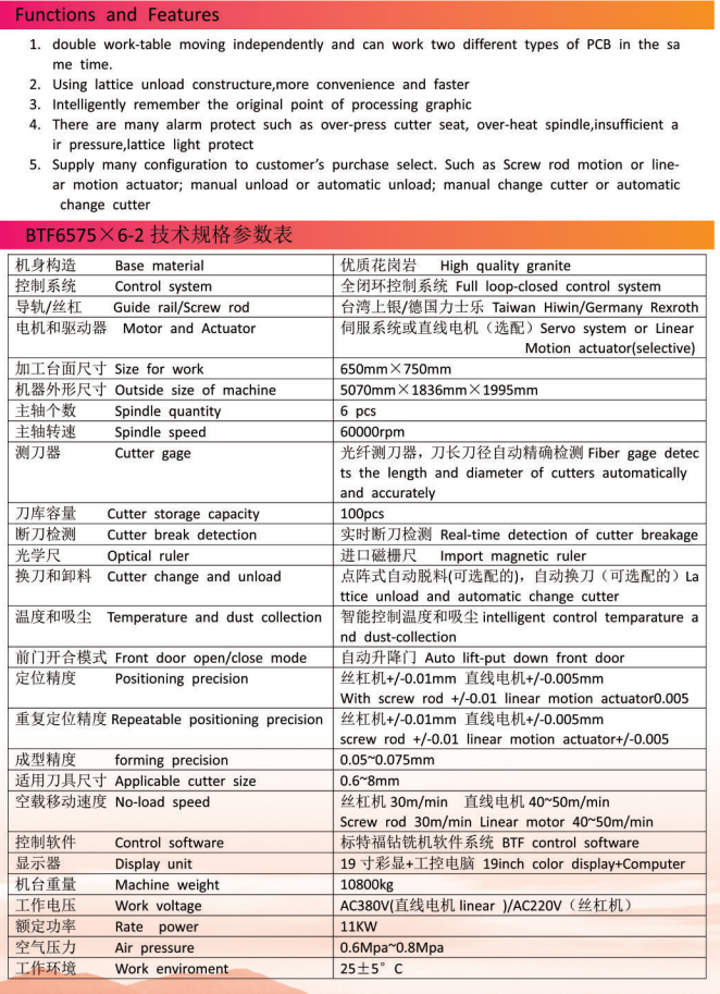 电脑数控,东莞数控机床生产厂家,东莞数控车床厂家,东莞加工中心厂家,深圳市标特福精密机械电子有限公司,东莞数控铣床生产厂家