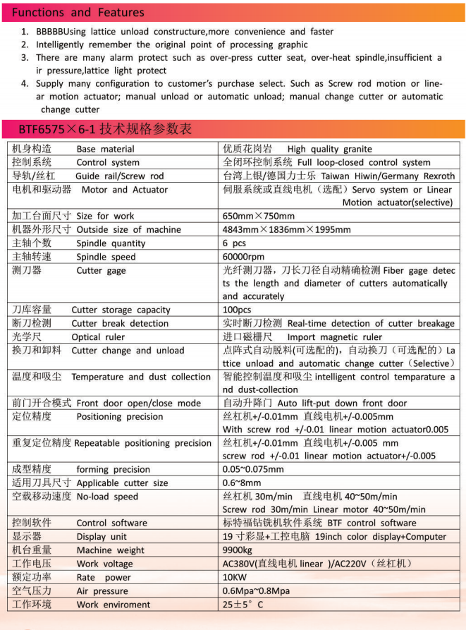 电脑数控,东莞数控机床生产厂家,东莞数控车床厂家,东莞加工中心厂家,深圳市标特福精密机械电子有限公司,东莞数控铣床生产厂家