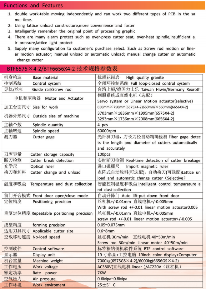 电脑数控,东莞数控机床生产厂家,东莞数控车床厂家,东莞加工中心厂家,深圳市标特福精密机械电子有限公司,东莞数控铣床生产厂家