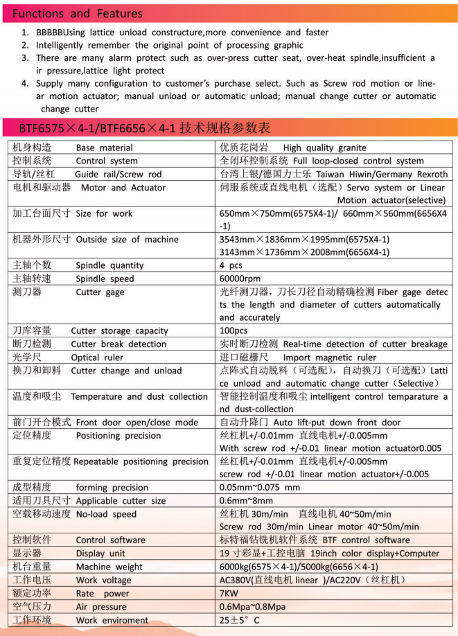 电脑数控,东莞数控机床生产厂家,东莞数控车床厂家,东莞加工中心厂家,深圳市标特福精密机械电子有限公司,东莞数控铣床生产厂家