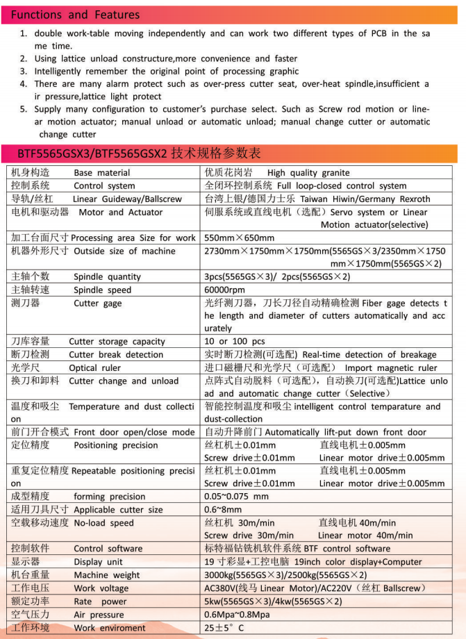电脑数控,东莞数控机床生产厂家,东莞数控车床厂家,东莞加工中心厂家,深圳市标特福精密机械电子有限公司,东莞数控铣床生产厂家