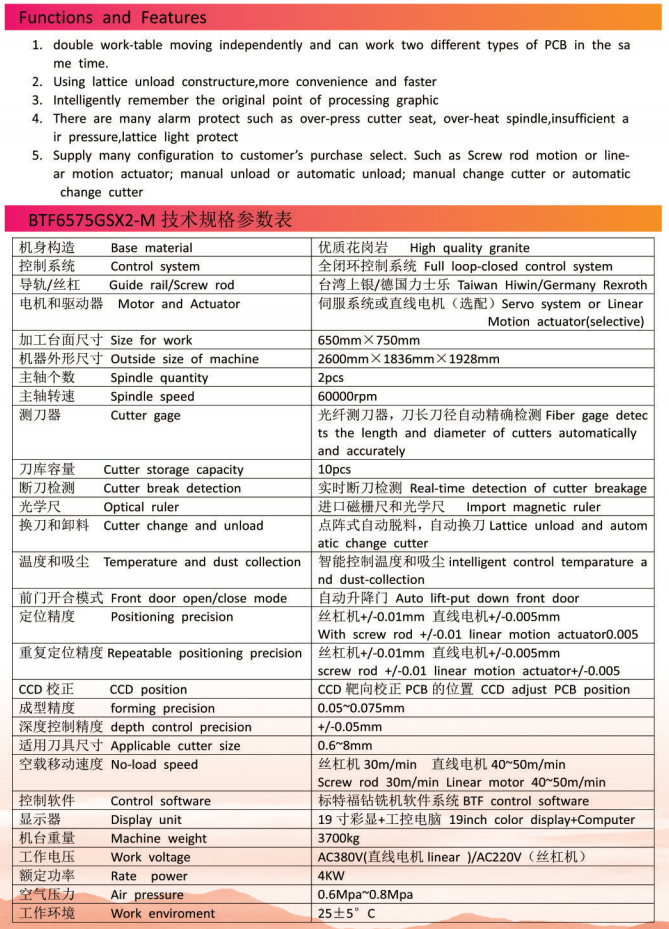 电脑数控,东莞数控机床生产厂家,东莞数控车床厂家,东莞加工中心厂家,深圳市标特福精密机械电子有限公司,东莞数控铣床生产厂家