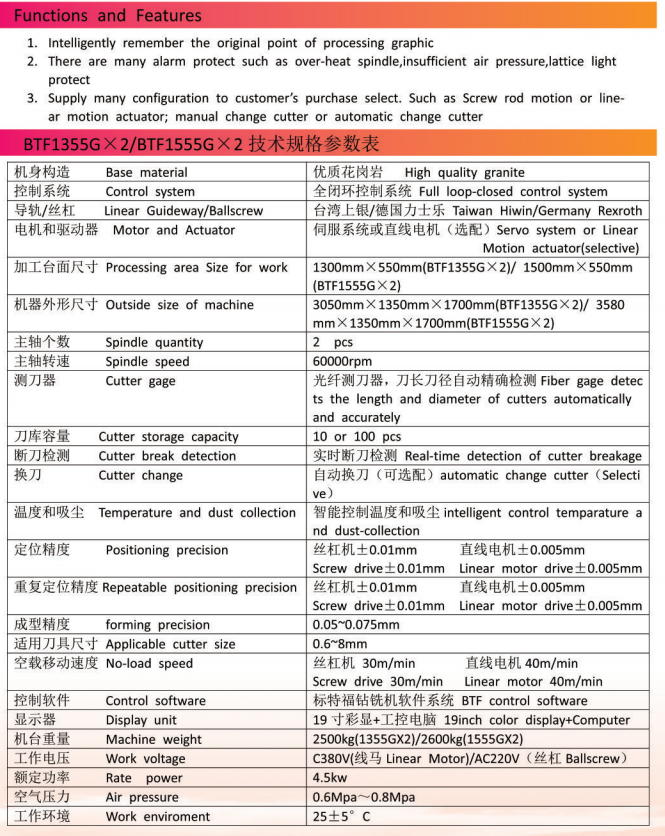 电脑数控,东莞数控机床生产厂家,东莞数控车床厂家,东莞加工中心厂家,深圳市标特福精密机械电子有限公司,东莞数控铣床生产厂家